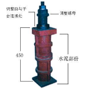 鑄鐵振動試驗平臺采用地錨器安裝,為何成為成本較高安裝方式？